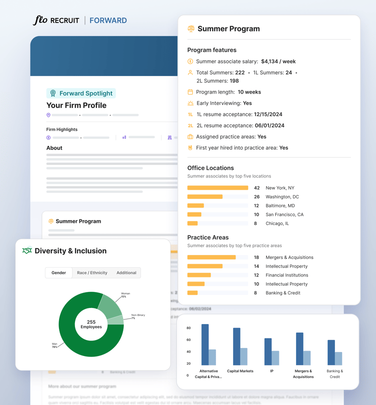 firm-profile-overview-img-supra2-2