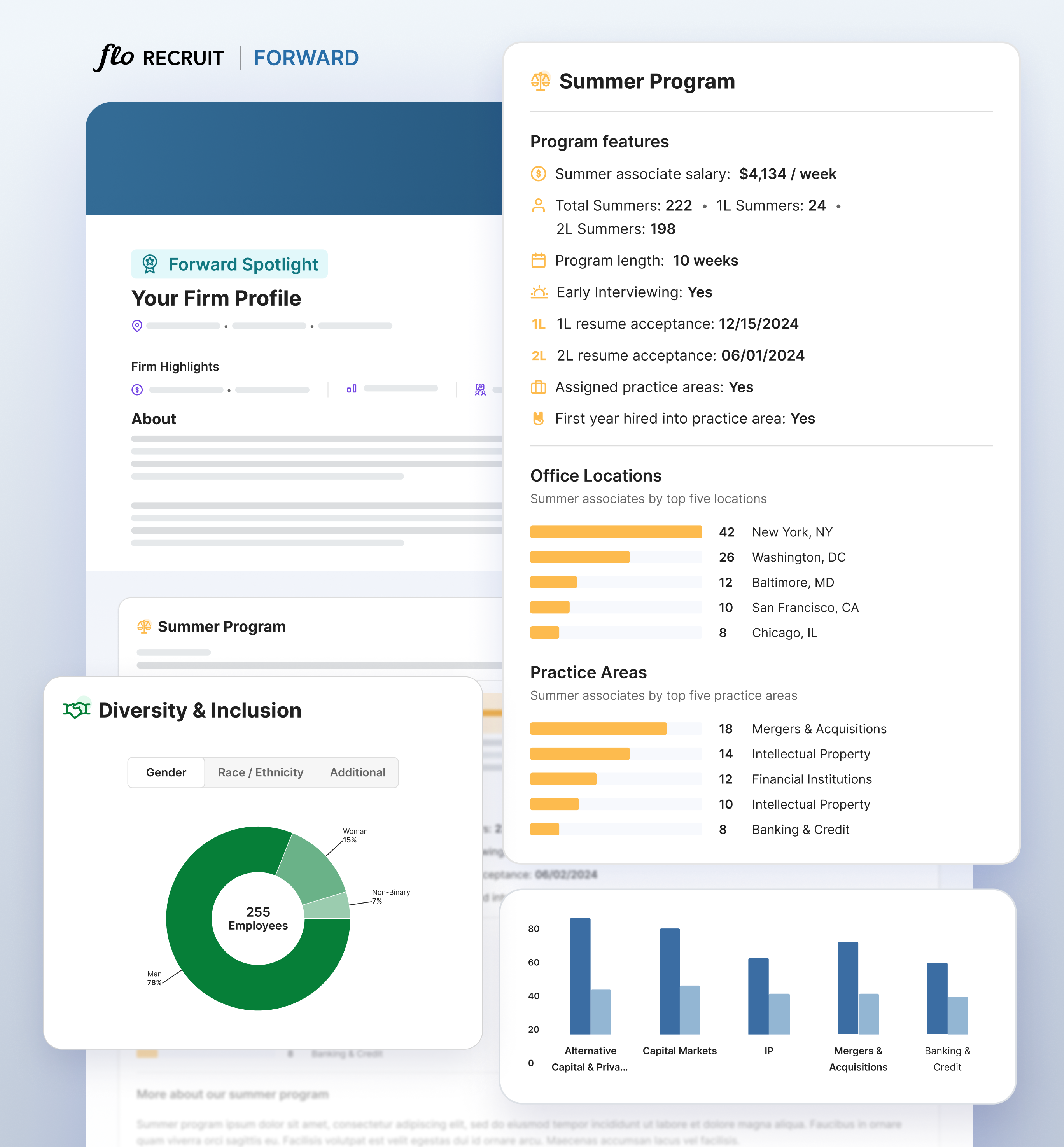 firm-profile-overview-img-supra2-3