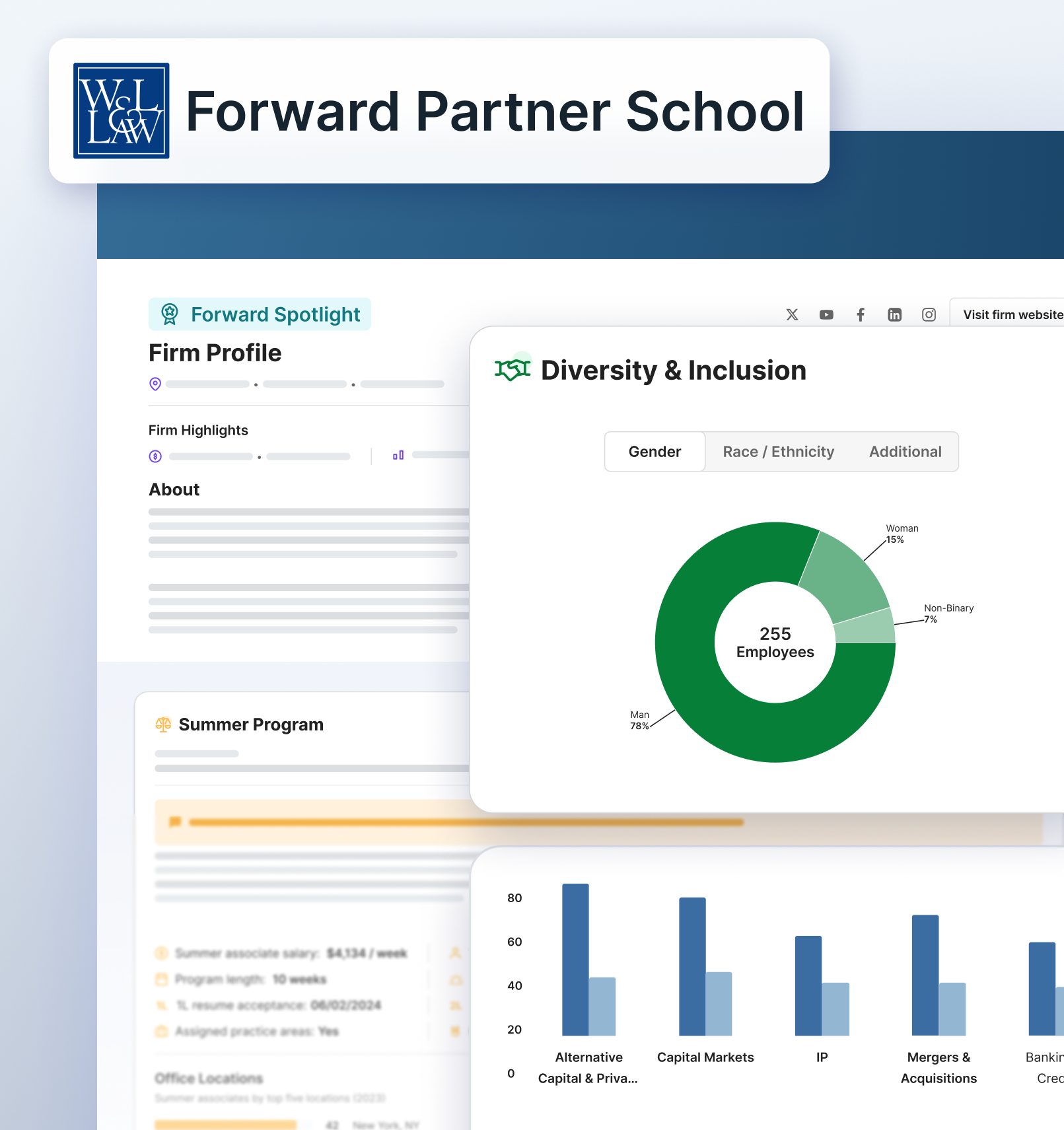 w&l-partner-w-profile